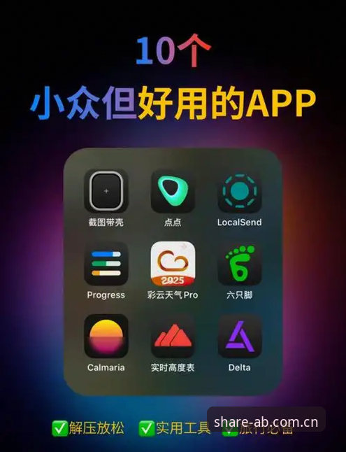 中国区但我们会分享每一段APP安全吗？一款小众应用的深度分析